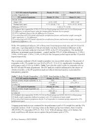 Image result for Plenity