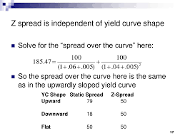 It is the appropriate yield measure for a callable bond: Ppt Mbs Spreads Powerpoint Presentation Free Download Id 5579665