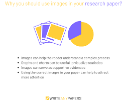 Educators and educational administrators typically use this writing for. How To Include Pictures In A Research Paper The Right Way