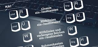 Indesign bild in hintergrund setzen. Adobe Indesign Shortcuts Fur Jeden Tag S2 Concept Design Munchen