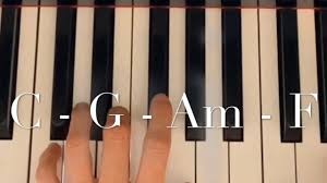 Most pop songs are based on a simple standard chord progression of four chords. 10 Songs You Can Play With C G Am F Chord Progression Shown On Piano Maroon 5 Shakira Disney More Youtube