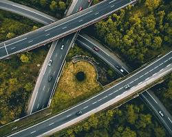 Image of winding path leading towards a sustainable future