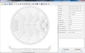 wave dimension interactive rf design smith chart software