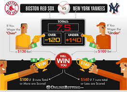 A site's reputation is often a reflection on its quality, whether among players or the industry experts. Baseball Over Under Betting Understand Baseball Over Unders
