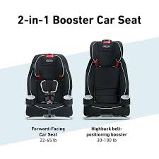 Graco Atlas 65 Review 2 In 1 Harness Car Seat Every Car Seat Has A Mom In 2020 Car Seats Best Car Seats Baby Car Seats