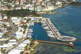 On average, march has the coldest water temperature. Key Largo Ocean Resort In Key Largo Fl United States Marina Reviews Phone Number Marinas Com