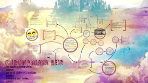 E penyata gaji dan pelaporan; Ctu555 Suruhanjaya Reid By Nur Ashilah