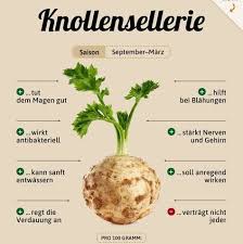 Fitness Thaibo Buntes Essen Trinken Die Welt Ist Bunt Kommen Sie Wir Machen S Saisonkalender Obst Und Gemuse Gesunde Nahrungsmittel Essen Und Trinken