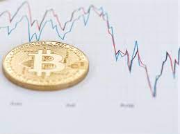 We have no affiliation or relationship with any coin, token, security tokens, digital currency, bitcoin network, business, project or event unless explicitly stated otherwise through our partners page or affiliates page. What S Going On With Bitcoin Cryptocurrency Is Following Price Prediction Model With Astonishing Precision