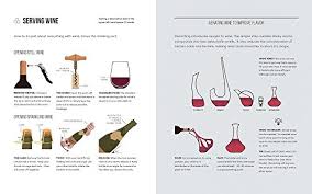 Wine Folly The Essential Guide To Wine