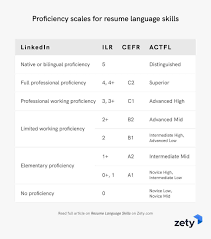 Most in demand freelance skills | top skills to learn 2021. Resume Language Skills With Proficiency Fluency Levels