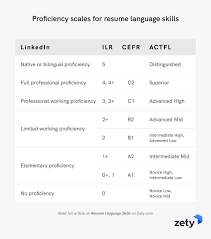 resume language skills [with