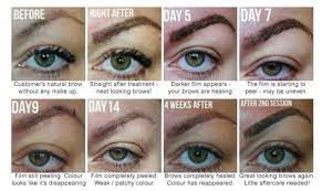 Your brows can look a bit darker in the first few days and will scab a little but that's it. Healing Aftercare Brow Envy Edmonton