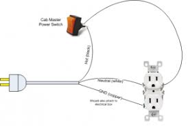 How to wire 3 prong rocker led switch. I Have A Rocker Switch With 3 Prongs On The End I Have An Outlet And A Power Cord What I Want To Do Is Control The