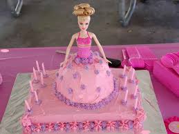 Cake Pictures Birthday Cake Images Download For Mobile Barbie Doll Cake Images Wallpapers Free Download Doll Birthday Cake Barbie Birthday Cake Barbie Cake