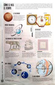 Pin En Mapas Infografias Y Monografias