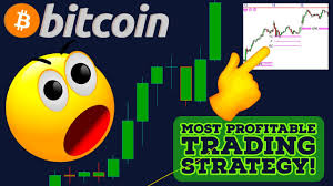Yes, if you know what you're doing. Most Profitable Crypto Trading Indicator This Is What Professional Traders Use Must See Youtube