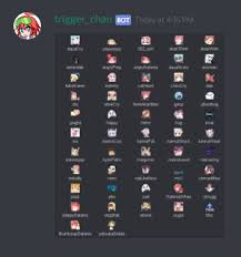 Trigger Chan Discord Bot Trigger S Tools Games Use custom css to customize the discord client to your liking. trigger chan discord bot trigger s