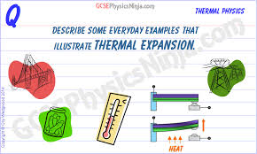 8 Thermal Expansion Examples Gcsephysicsninja Com