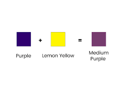 Check spelling or type a new query. How To Mix Purple Paint With Acrylics Trembeling Art