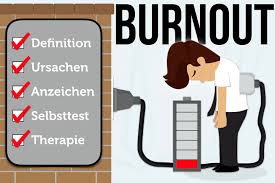 Burnout Symptome Test 7 Tipps Zum Vorbeugen