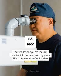 Chu Vision Institute