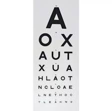 are the numbers on a snellen chart always the same quora