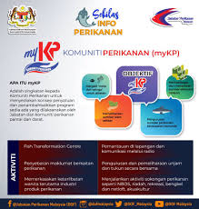 Jabatan pembangunan wanita malaysia™ logo vector. Jabatan Perikanan Malaysia Logo Cap Gesa Jabatan Perikanan Siasat Masalah Ikan Rakyat Di Pasaran Saitther