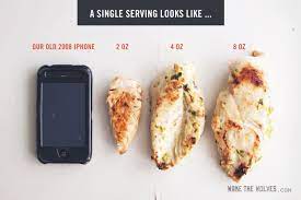 Based on the supplier, the measurement could be varied. What Are Healthy Portion Sizes Wake The Wolves