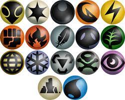Neo Redux Energy Type Icons Pokemon Elements Pokemon Pokemon Eevee