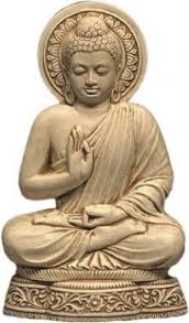 The Meaning Of The Positions Of The Buddha Buddha Buddha Art Buddha Image