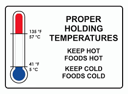 How To Ensure Safe Food Temperatures Eco Fridge Ltd