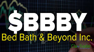 Bbby / bed bath & beyond inc. Bbby