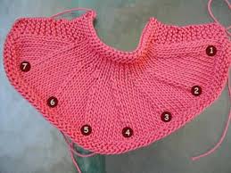 That's the reason i usually include the skp decrease in my patterns and add a note. Nonaknits Comparing Left Slanting Decreases