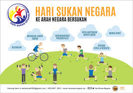 Sambutan Hari Sukan Negara Peringkat Sekolah 2015 Cikgu Ayu Dot My