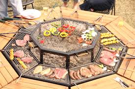 This summer, up your grilling game with a backyard bbq pit—the ultimate grilling before we tell you how to build one, let's quickly go over the bbq pit anatomy: 5 Amazing Diy Backyard Bbq Islands Home Matters Ahs Com