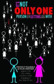 Pin On Nerding Out Sexual Health Style