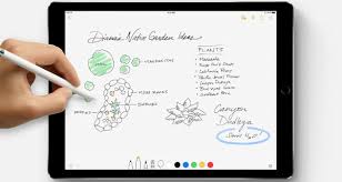 Se ti stai chiedendo come scrivere sulle foto whatsapp, potrei esserti d'aiuto. 10 App Per Ipad Con Supporto Ad Apple Pencil Da Non Perdere Ispazio