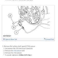The code that came up this is similar to what was happening with this escape. Transmission Problems When I Am Driving And Either Slow Down Or