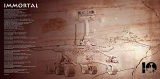 Dubbed the seven minutes of terror, the entry, descent, and landing (edl) sequence—the distance it takes the rover to get from the top of mars's atmosphere to its surface—is particularly difficult because the rover will slow from. Mars Exploration Rovers Update Opportunity The Planetary Society