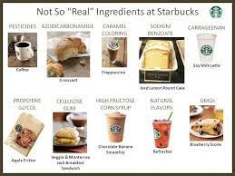 5 Ways To Get Sabotaged At Starbucks Food Babe Real Food Recipes Starbucks Recipes