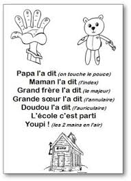 Comptine Sur La Rentree Des Classes En Maternelle Papa L A Dit En Version Imprimable Illustree Re Comptines Rentree Des Classes Maternelle Comptine De Rentree