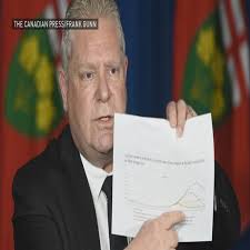 Schools in winnipeg and northern manitoba will be under new restrictions beginning monday, oct. Ford Announces New Restrictions As Covid 19 Cases Threaten To Remain High All Summer Cbc News