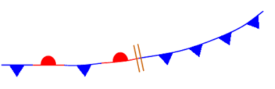 Surface Analysis Chart