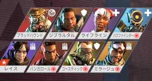 779 073 просмотра • 19 июл. Apex å…¨ã‚­ãƒ£ãƒ©100ã‚­ãƒ«ã—ãŸã®ã§ãŠã™ã™ã‚ã‚­ãƒ£ãƒ©ã®ãƒ©ãƒ³ã‚­ãƒ³ã‚°ä¸€è¦§ç™ºè¡¨ ã¨ã£ã‹ãƒãƒˆãƒ­ãƒ¯