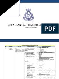 Misi sebagai strategi atau cara dan proses dalam mencapai visi. Nota Ulangkaji Temuduga Inspektor 2015