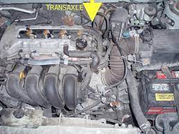 Toyota matrix 2005 e130 / 1.g pages: 2003 Toyota Matrix Transmission Speed Sensor Replacement Ifixit Repair Guide