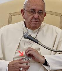 Catholic Church and Symbolism