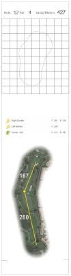 Used on professional golf tours and by top golf schools and academies such as; Amazon Com Yardage Books Diy My Caddie Tour Sports Outdoors