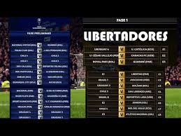 This overview provides a brief summary of all matches in the selected round, with all relevant information for both, during (live) and after the match. Resumen Sorteo Copa Libertadores 2021 Youtube